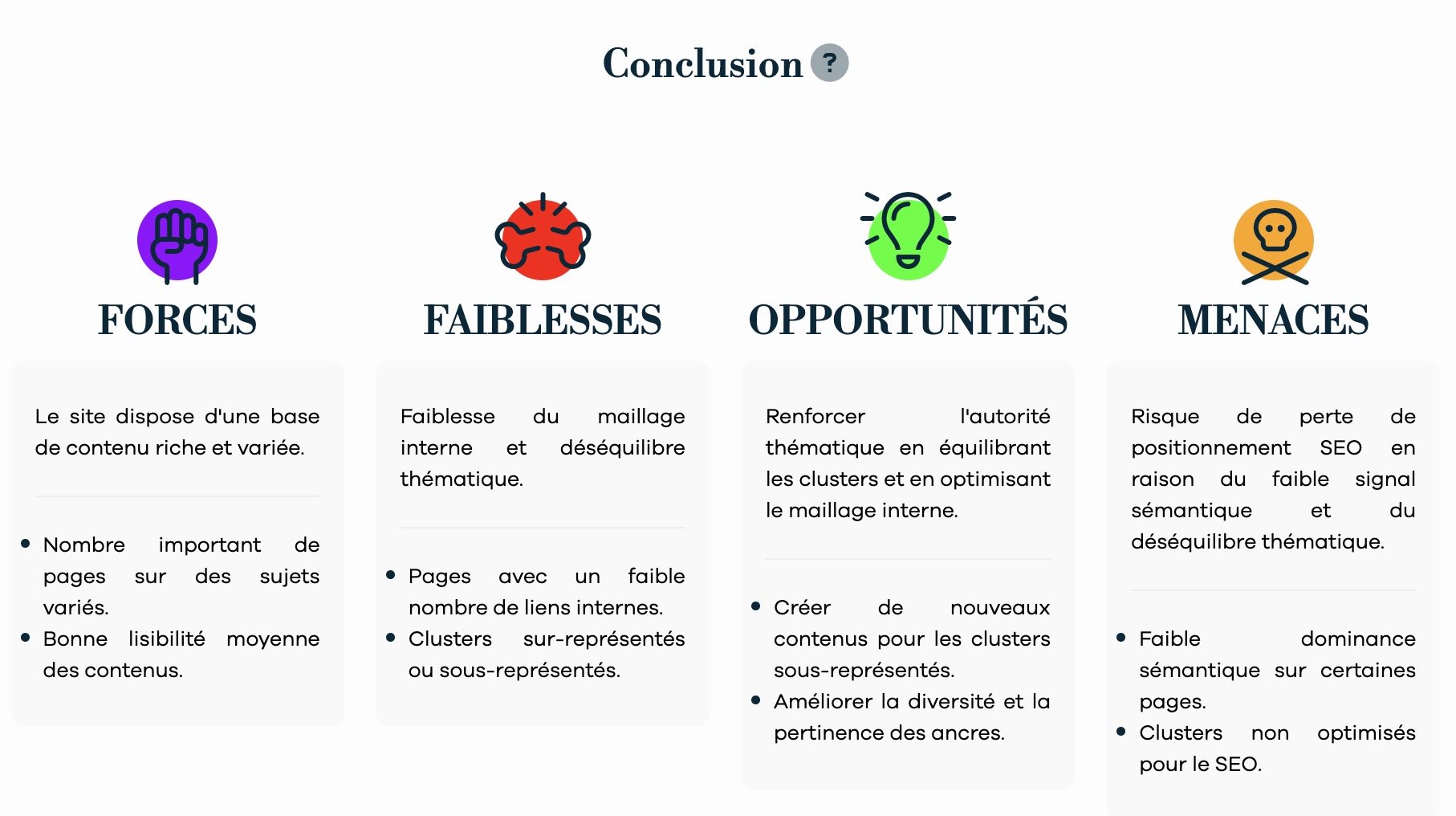 ALBERT AI ANALYSE TON SITE